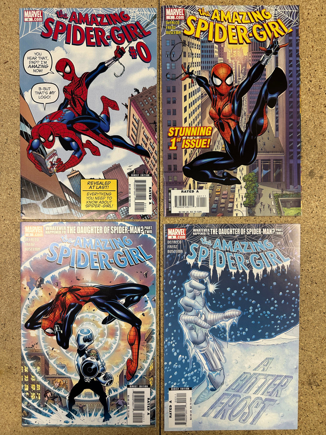 Amazing Spider-Girl #0-30 Complete Marvel 2006 #19 error avg cond VF+