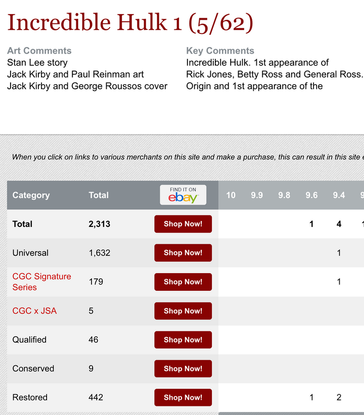 Incredible Hulk #1 1962 CGC 1.0 Qualified