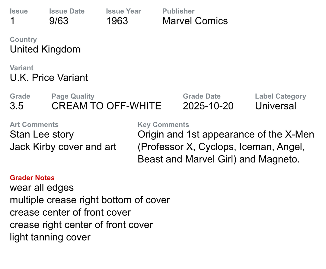 X-Men #1 CGC 3.5 UK Price Variant